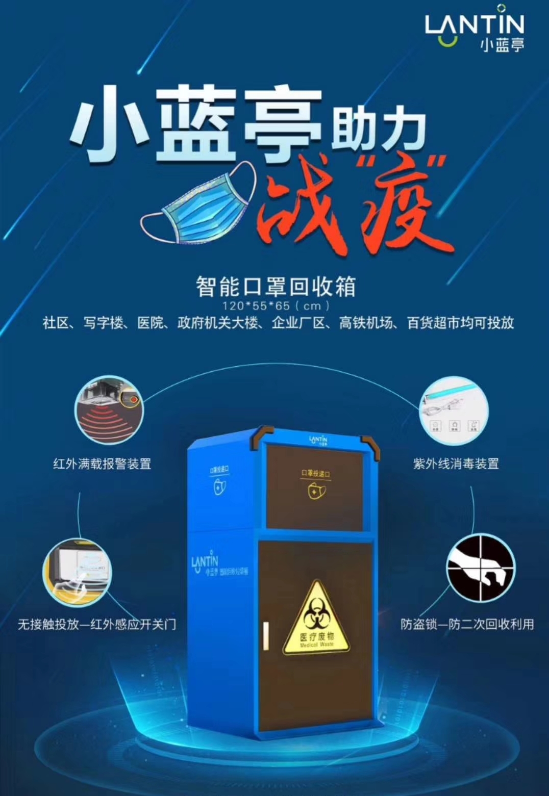 中車交通/湖北楚勝-小藍亭智能口罩回收箱助力疫情防控！